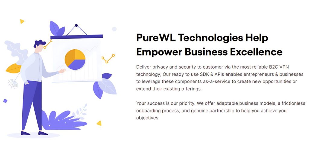 PureWL White Label and VPN Reseller Solutions